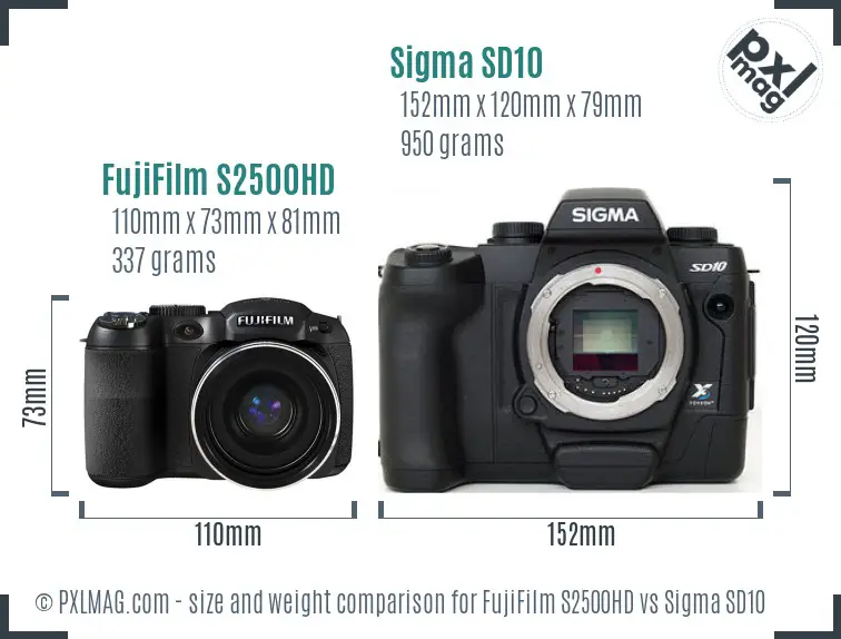 FujiFilm S2500HD vs Sigma SD10 size comparison FujiFilm S2500HD vs Sigma SD10 size comparison