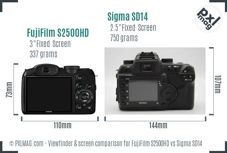 FujiFilm S2500HD vs Sigma SD14 Screen and Viewfinder comparison