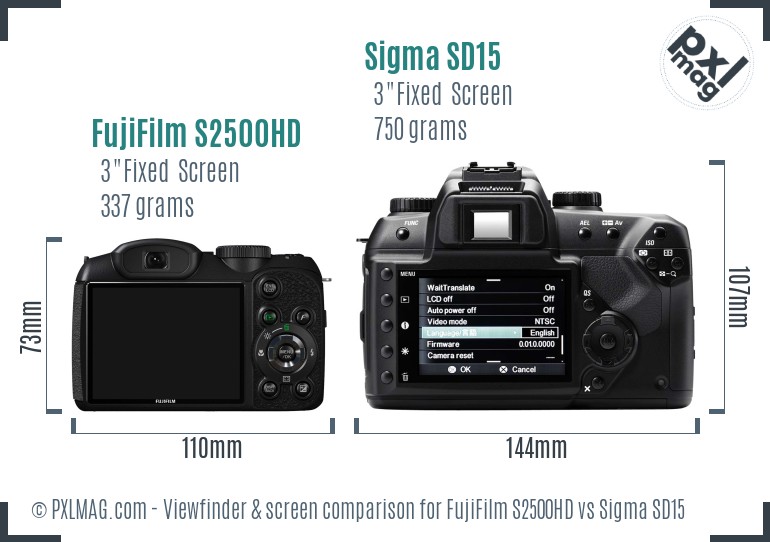 FujiFilm S2500HD vs Sigma SD15 Screen and Viewfinder comparison