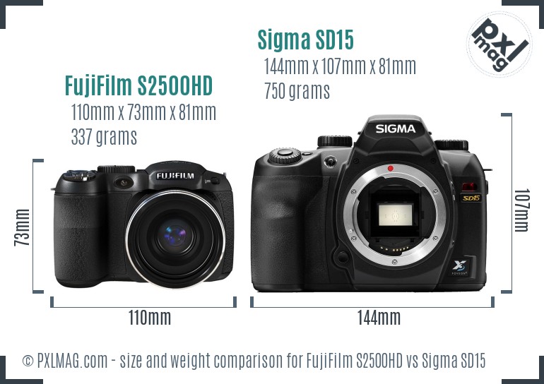 FujiFilm S2500HD vs Sigma SD15 size comparison