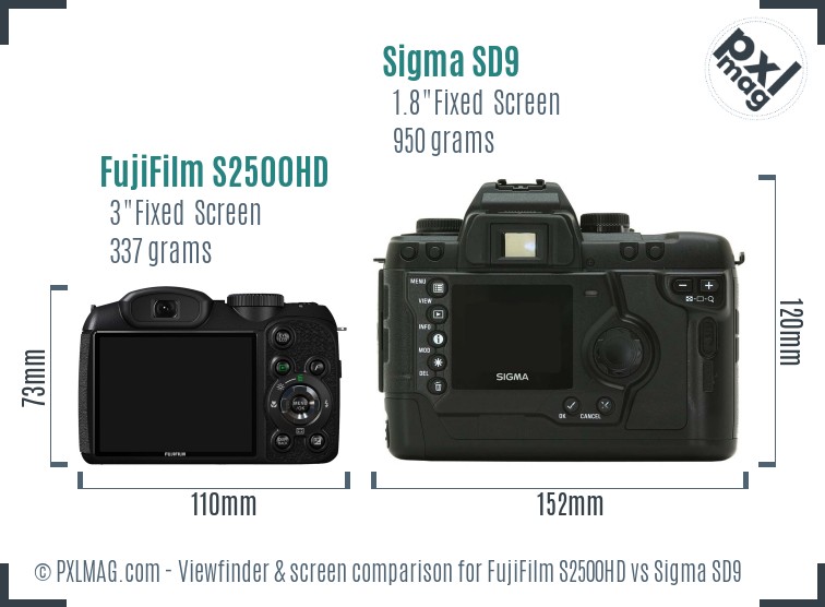 FujiFilm S2500HD vs Sigma SD9 Screen and Viewfinder comparison