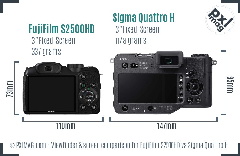 FujiFilm S2500HD vs Sigma Quattro H Screen and Viewfinder comparison