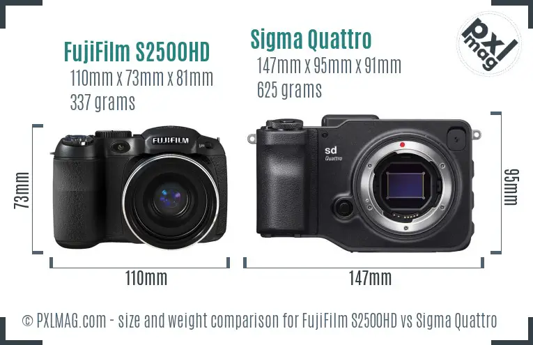 Size comparison: FujiFilm S2500HD vs Sigma sd Quattro