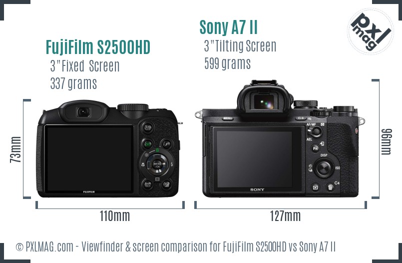 FujiFilm S2500HD vs Sony A7 II Screen and Viewfinder comparison