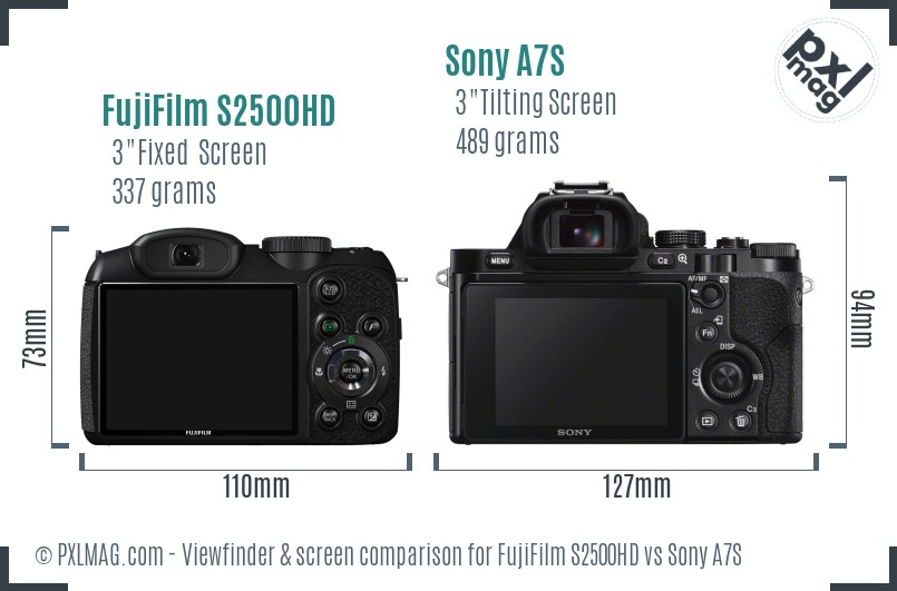 FujiFilm S2500HD vs Sony A7S Screen and Viewfinder comparison