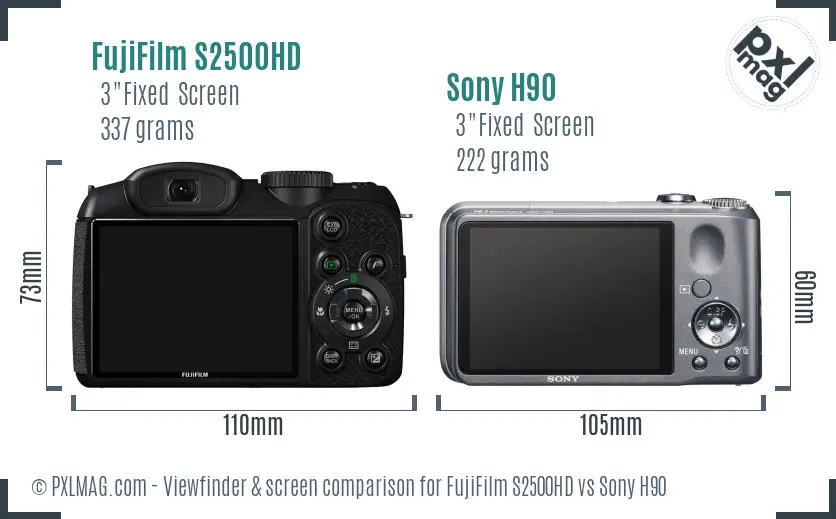 FujiFilm S2500HD vs Sony H90 Screen and Viewfinder comparison