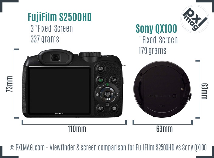 FujiFilm S2500HD vs Sony QX100 Screen and Viewfinder comparison