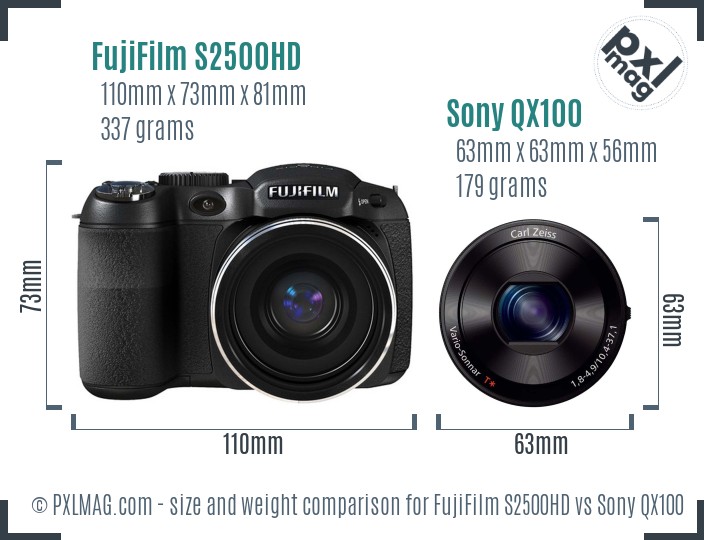 FujiFilm S2500HD vs Sony QX100 size comparison