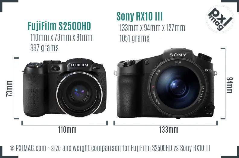 FujiFilm S2500HD vs Sony RX10 III size comparison