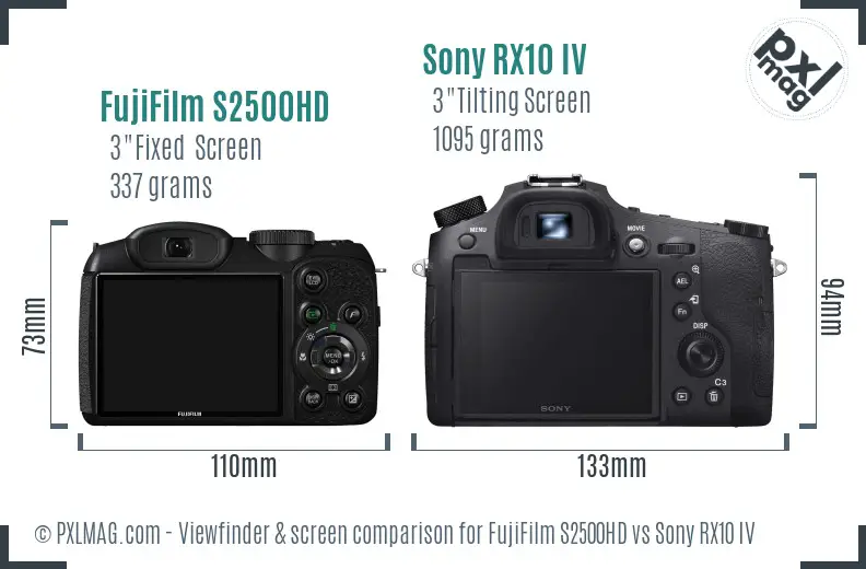 FujiFilm S2500HD vs Sony RX10 IV Screen and Viewfinder comparison