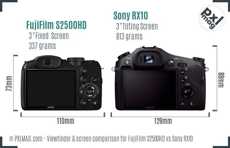 FujiFilm S2500HD vs Sony RX10 Screen and Viewfinder comparison