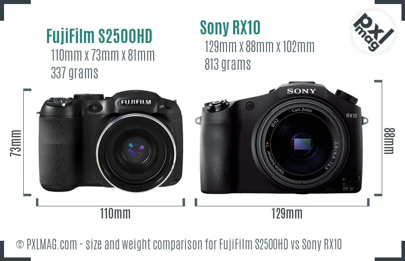 FujiFilm S2500HD vs Sony RX10 size comparison