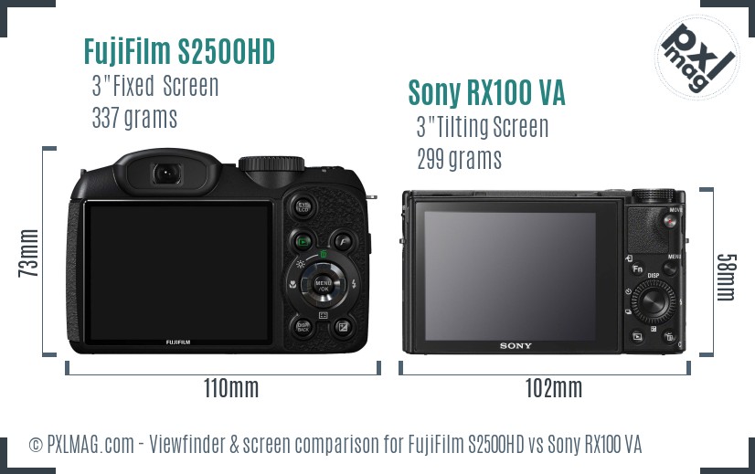 FujiFilm S2500HD vs Sony RX100 VA Screen and Viewfinder comparison