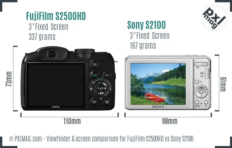 Backscreen and interface comparison