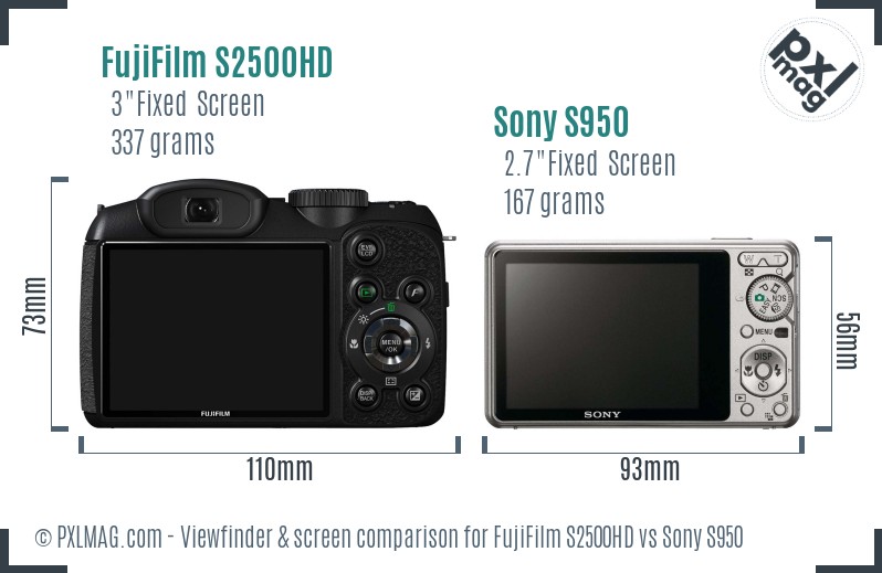 FujiFilm S2500HD vs Sony S950 Screen and Viewfinder comparison