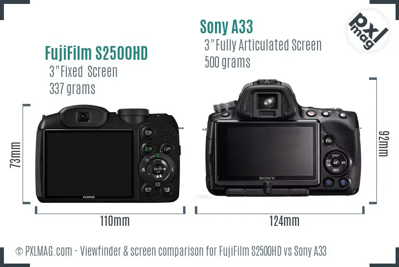 FujiFilm S2500HD vs Sony A33 Screen and Viewfinder comparison