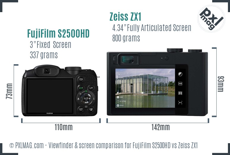 FujiFilm S2500HD vs Zeiss ZX1 Screen and Viewfinder comparison