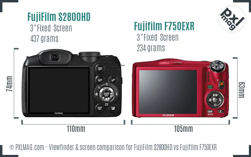 FujiFilm S2800HD vs Fujifilm F750EXR Screen and Viewfinder comparison