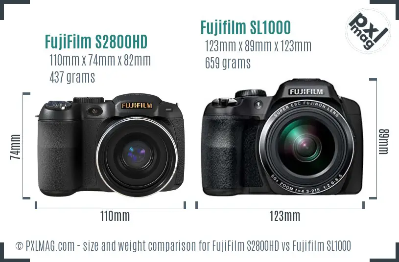 FujiFilm S2800HD vs Fujifilm SL1000 size comparison