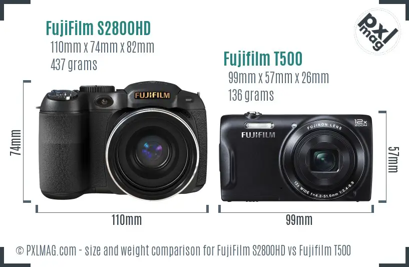 FujiFilm S2800HD vs Fujifilm T500 size comparison FujiFilm S2800HD vs Fujifilm T500 size comparison