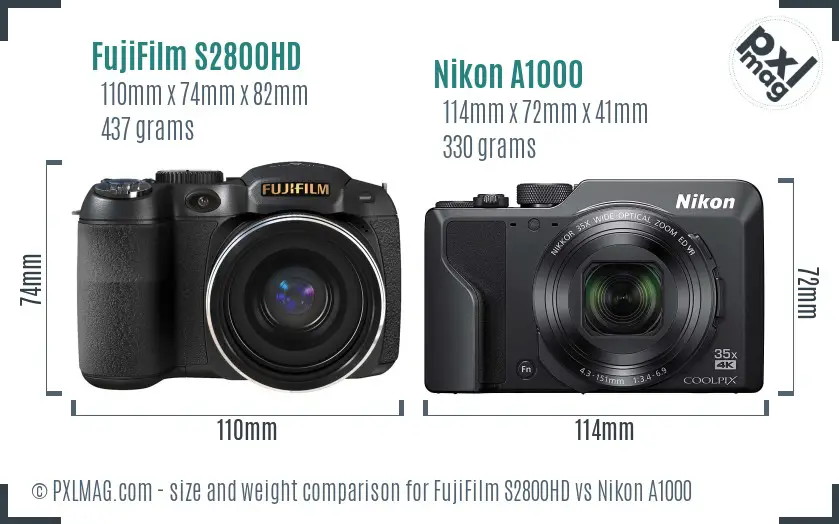 FujiFilm S2800HD vs Nikon A1000 size comparison