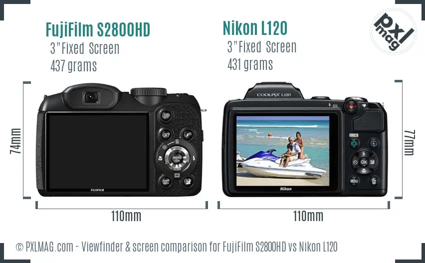 LCD screen and interface comparison