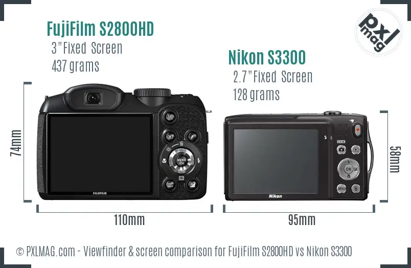FujiFilm S2800HD vs Nikon S3300 Screen and Viewfinder comparison