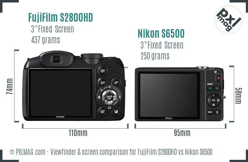 FujiFilm S2800HD vs Nikon S6500 Screen and Viewfinder comparison