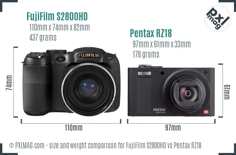 FujiFilm S2800HD vs Pentax RZ18 size comparison