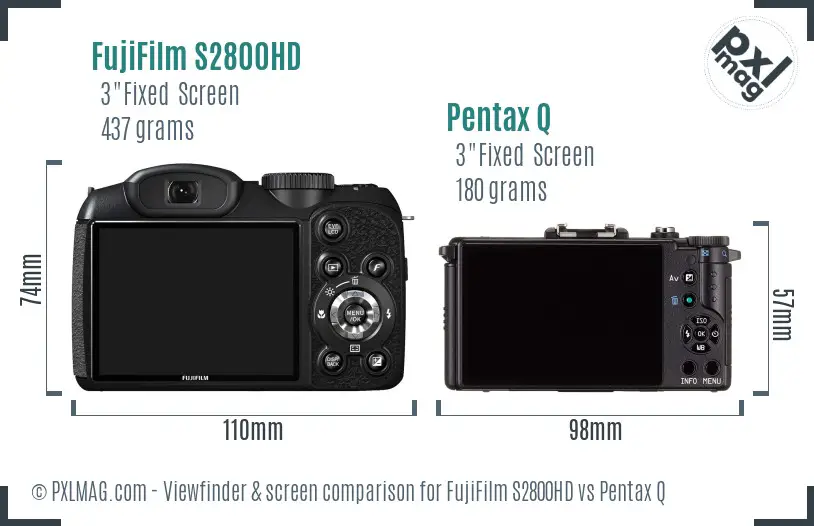 FujiFilm S2800HD vs Pentax Q Screen and Viewfinder comparison
