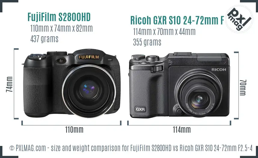 FujiFilm S2800HD vs Ricoh GXR S10 24-72mm F2.5-4.4 VC size comparison