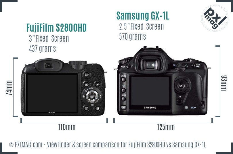 FujiFilm S2800HD vs Samsung GX-1L Screen and Viewfinder comparison