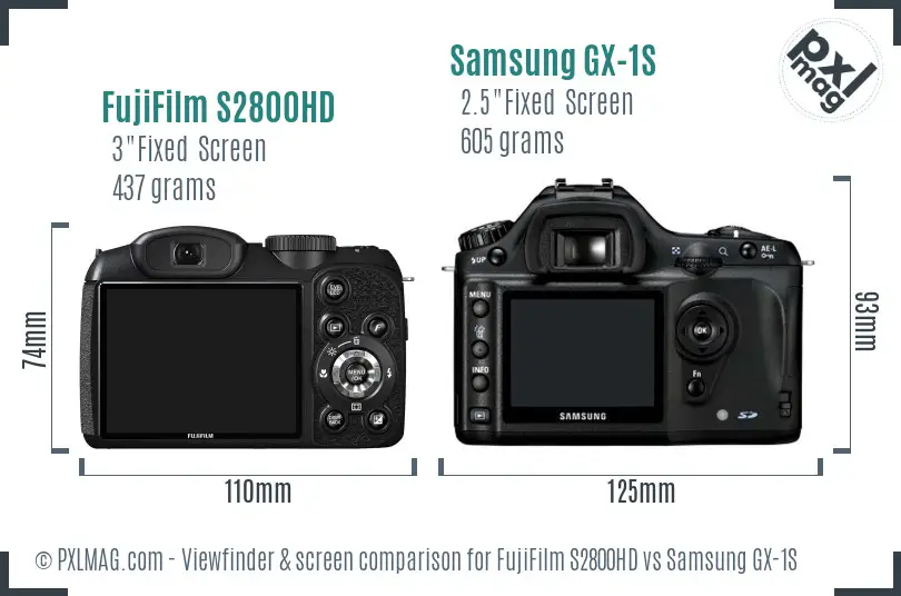 FujiFilm S2800HD vs Samsung GX-1S Screen and Viewfinder comparison