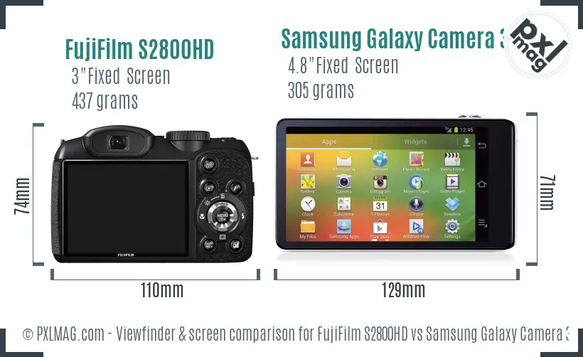 FujiFilm S2800HD vs Samsung Galaxy Camera 3G Screen and Viewfinder comparison