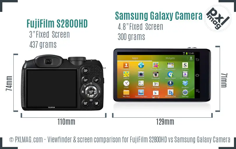 FujiFilm S2800HD vs Samsung Galaxy Camera Screen and Viewfinder comparison