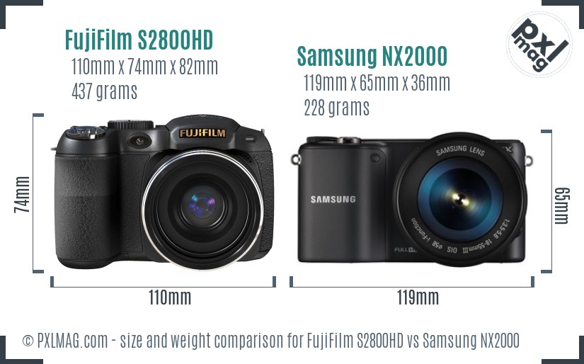 FujiFilm S2800HD vs Samsung NX2000 size comparison