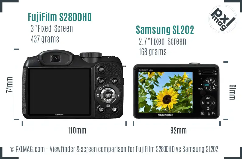 FujiFilm S2800HD vs Samsung SL202 Screen and Viewfinder comparison