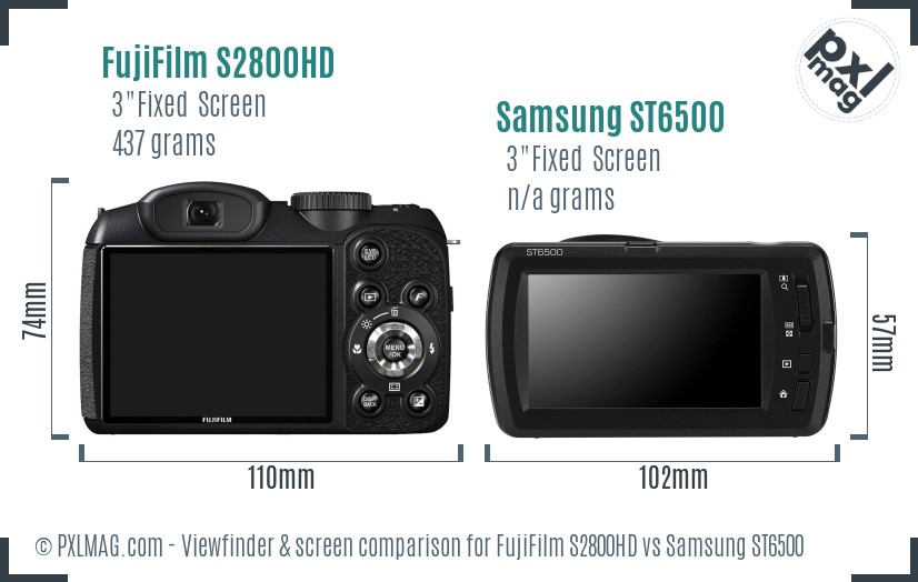 FujiFilm S2800HD vs Samsung ST6500 Screen and Viewfinder comparison