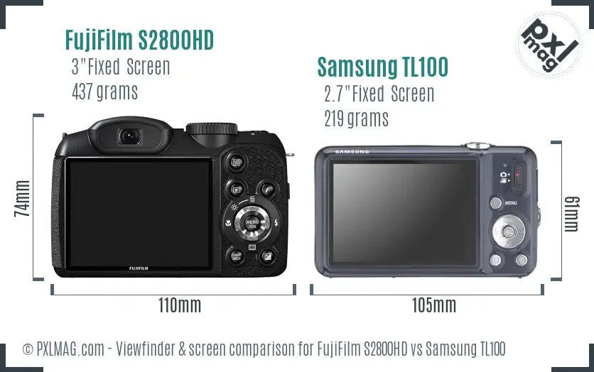 FujiFilm S2800HD vs Samsung TL100 Screen and Viewfinder comparison