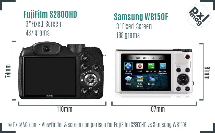 FujiFilm S2800HD vs Samsung WB150F Screen and Viewfinder comparison