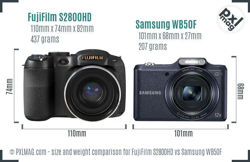 FujiFilm S2800HD vs Samsung WB50F size comparison