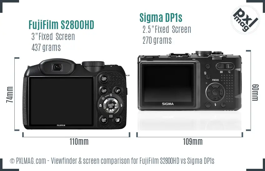 FujiFilm S2800HD vs Sigma DP1s Screen and Viewfinder comparison