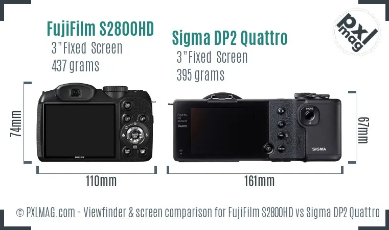 LCD screen and interface comparison