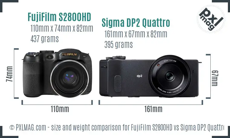 Physical size and ergonomics comparison
