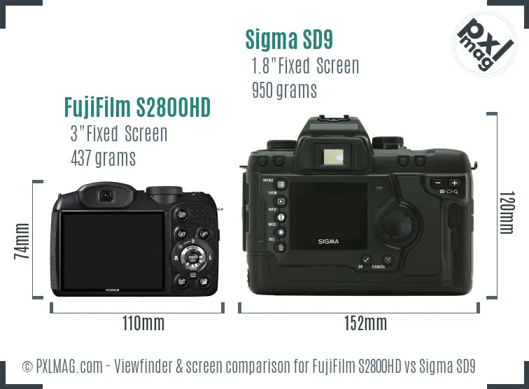 FujiFilm S2800HD vs Sigma SD9 Screen and Viewfinder comparison FujiFilm S2800HD vs Sigma SD9 Screen and Viewfinder comparison