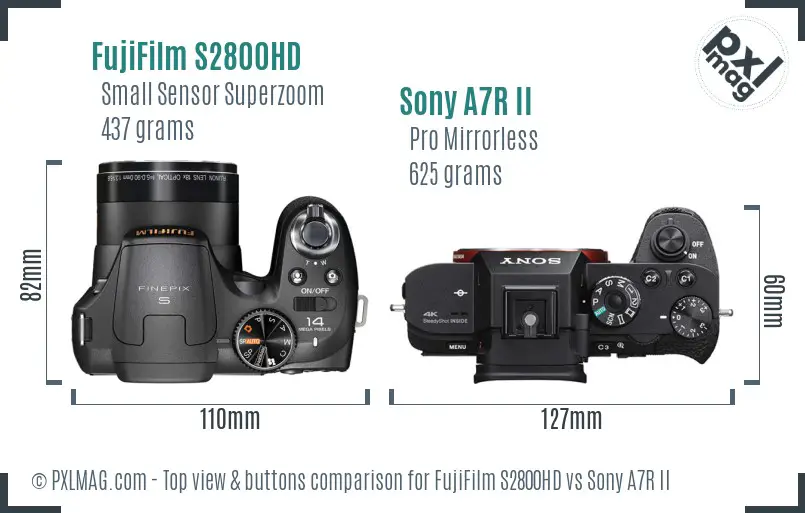Top view design and control layout comparison