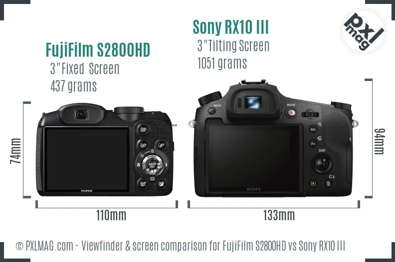 FujiFilm S2800HD vs Sony RX10 III Screen and Viewfinder comparison