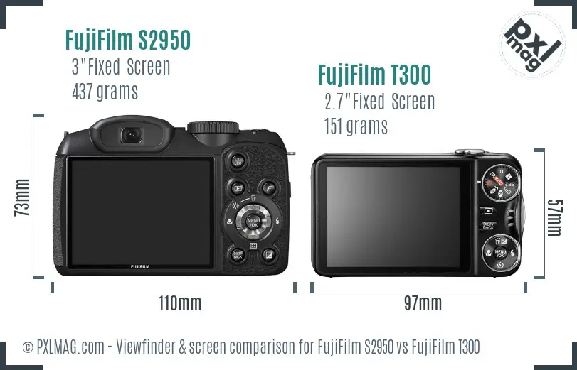 FujiFilm S2950 vs FujiFilm T300 Screen and Viewfinder comparison FujiFilm S2950 vs FujiFilm T300 Screen and Viewfinder comparison