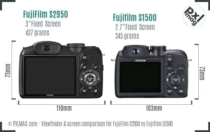FujiFilm S2950 vs Fujifilm S1500 Screen and Viewfinder comparison