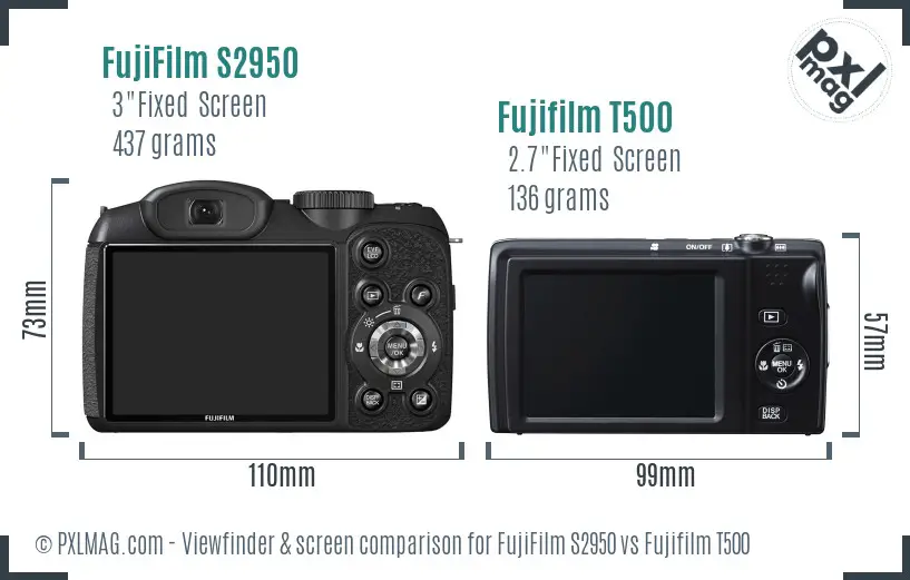 FujiFilm S2950 vs Fujifilm T500 Screen and Viewfinder comparison